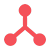 360 Identification Of CI