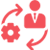 Behavioral Driven Development Behavioral Driven Development