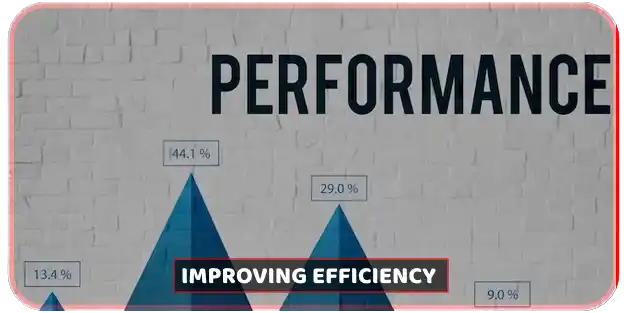 Enhancing-security-3 Improving efficiency