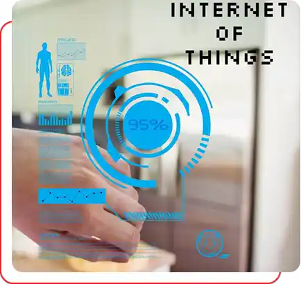 Revolutionizing-1 Revolutionizing Industries with IoT Solutions and Services